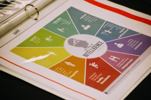 Divergence Training February 2017